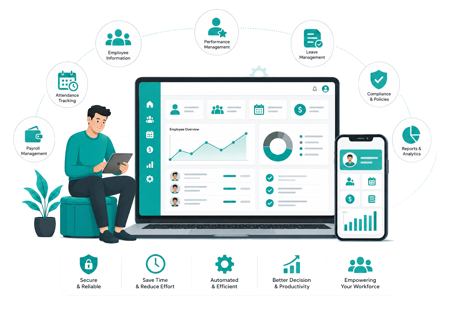 Employee Management Software