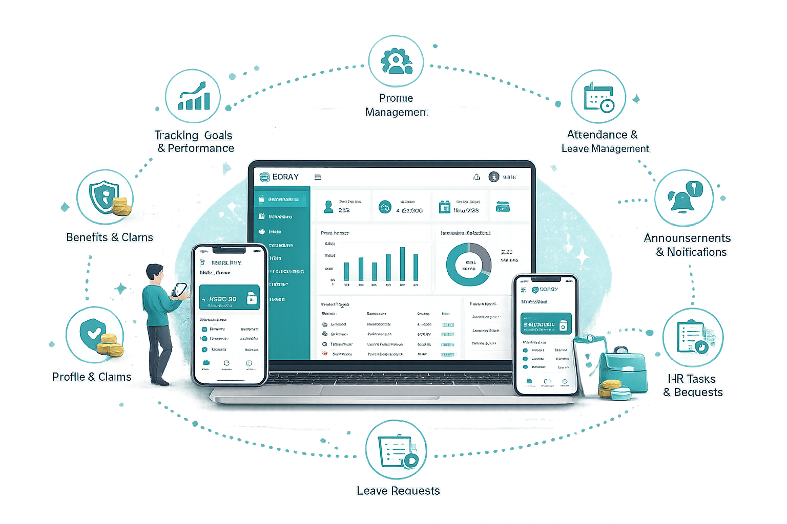 ESS Portal