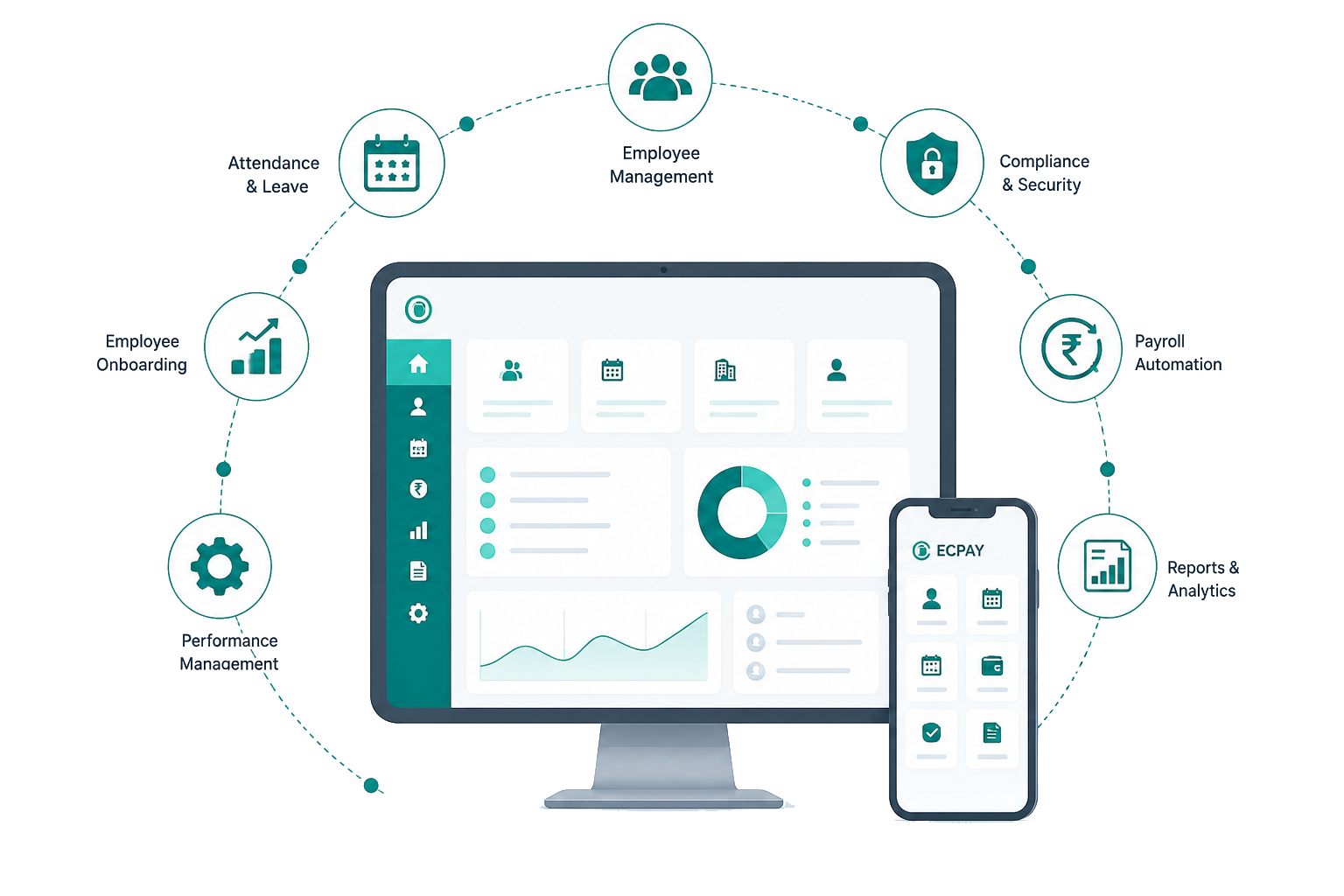 HRMS Software