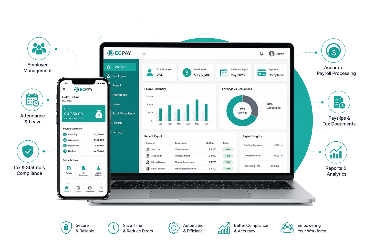 Payroll Software